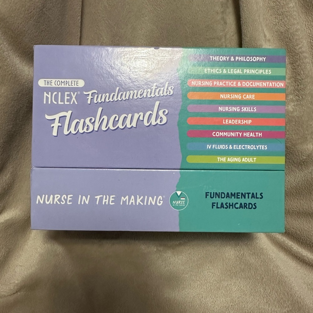 Nurse in the Making Fundamentals Flashcards